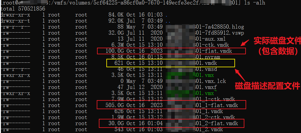 磁盘文件结构 - ESX Shell